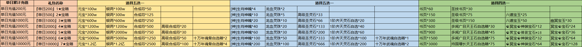 be71e23c249d897a9eaf4ce715115107_e7417ef82379d69d7ac56111b49bb5fc_sign=c249a320fbc723218129ec835c338883&t=6896044d.png